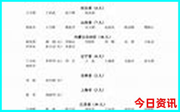 秦皇岛北戴河旅游攻略必玩的景点